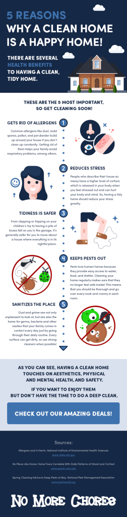 5 Reasons Why a Clean Home is a Happy Home