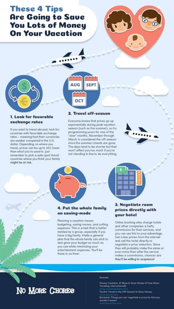These 4 Tips Are Going to Save You Lots of Money On Your Vacation