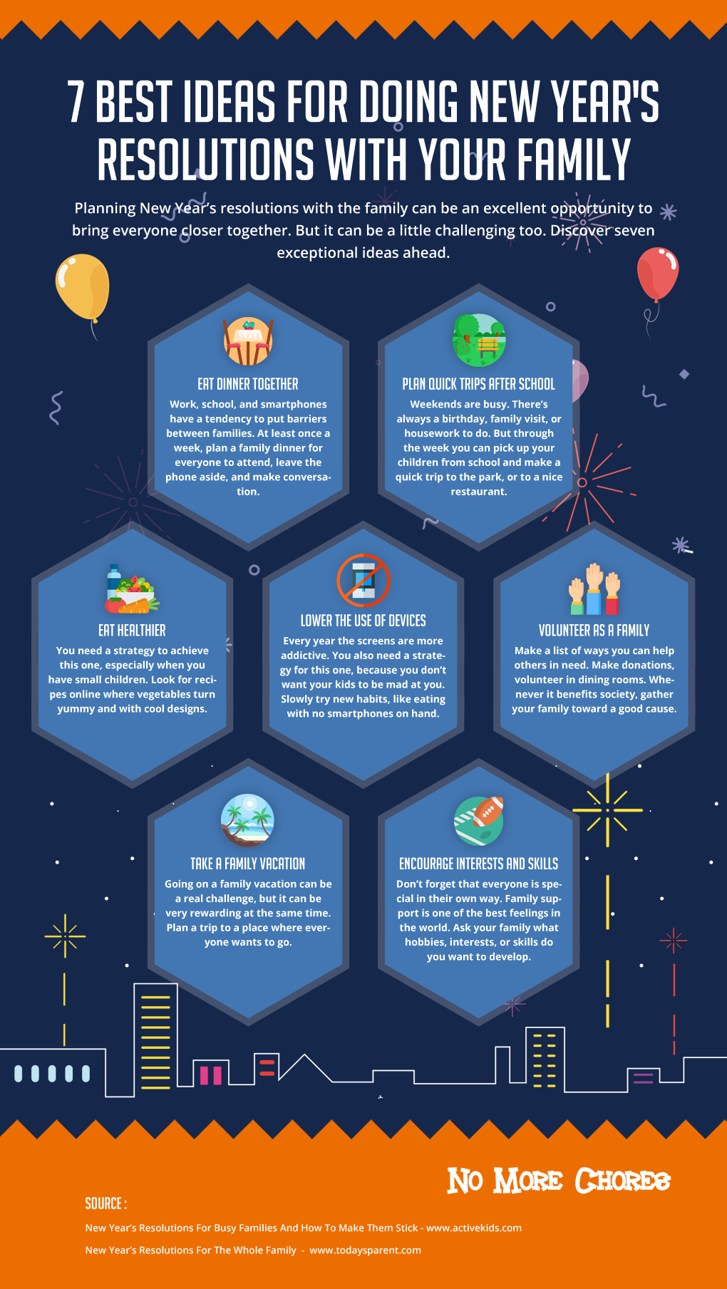 7 Best Ideas For Doing New Year’s Resolutions With Your Family